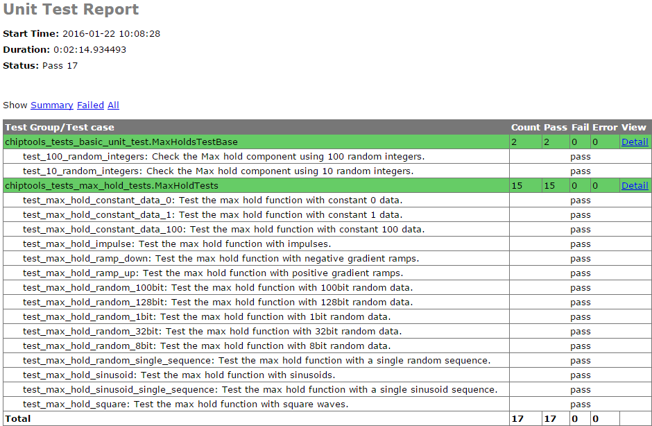 _images/max_hold_results.png